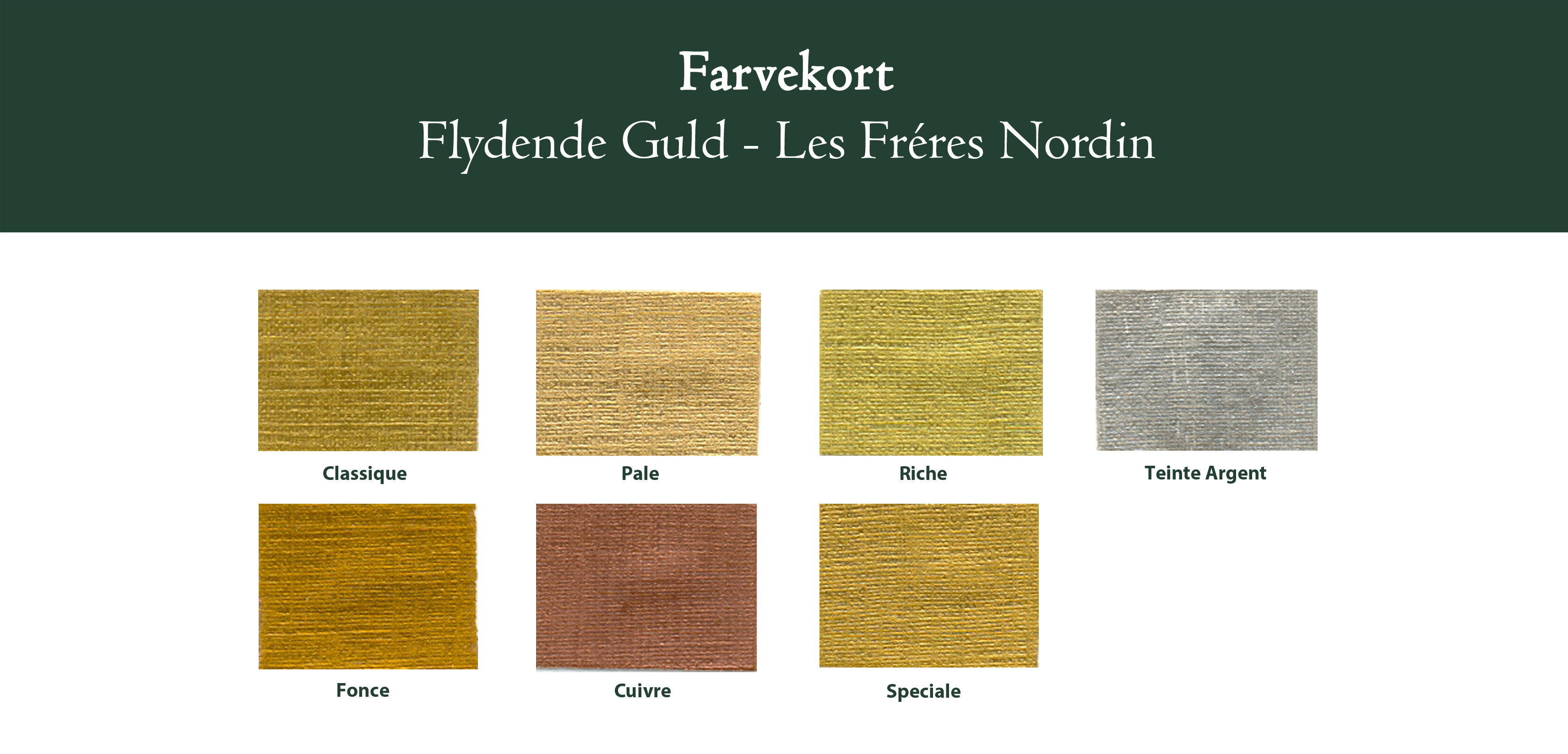Farvekort - Flydende guld - Les Fréres Nordin